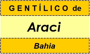 Gentílico da Cidade Araci