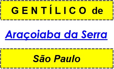 Gentílico da Cidade Araçoiaba da Serra