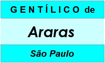 Gentílico da Cidade Araras