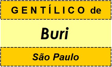 Gentílico da Cidade Buri