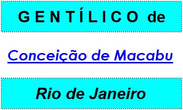 Gentílico da Cidade Conceição de Macabu