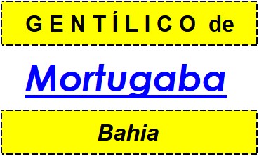 Gentílico da Cidade Mortugaba