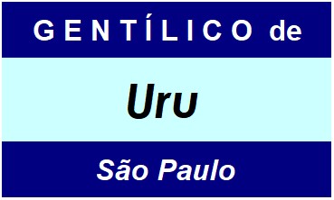 Gentílico da Cidade Uru